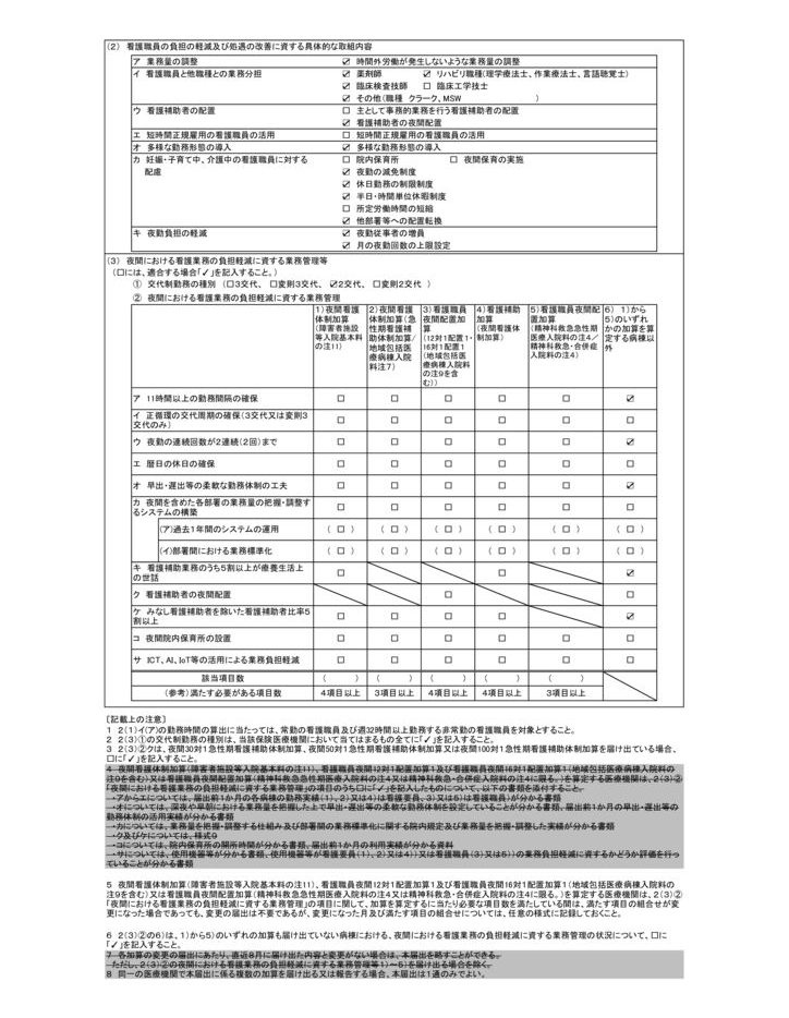 ⑫看護職員の負担軽減のサムネイル