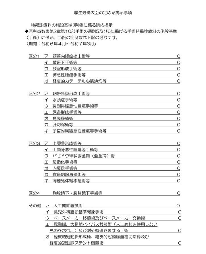⑧院内掲示〔特掲診療料（手術）〕2025.4のサムネイル