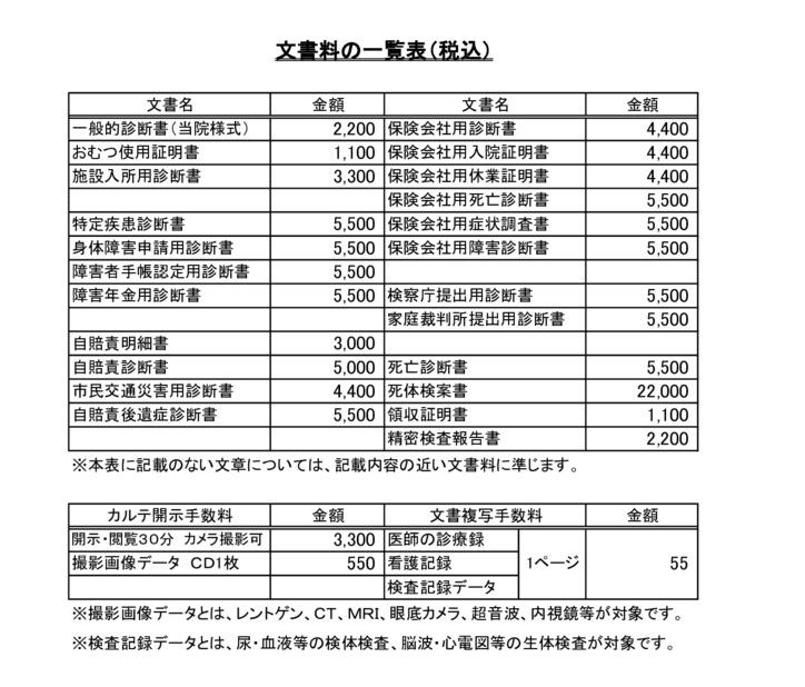 ⑩院内掲示【文書料の一覧表（税込）】のサムネイル
