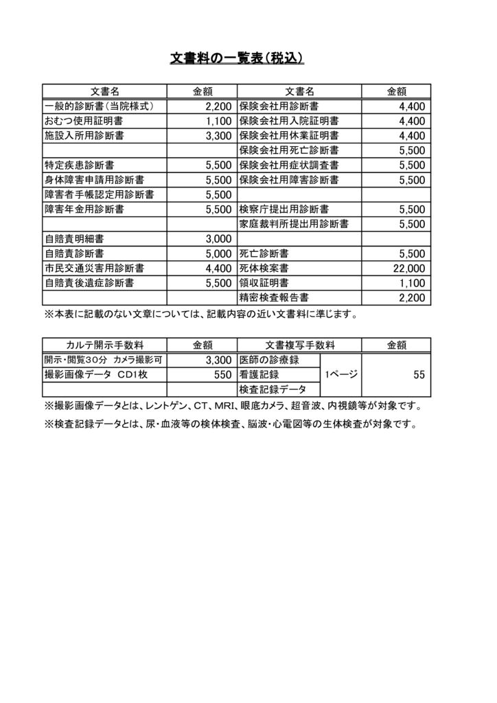 ⑩院内掲示【文書料の一覧表（税込）】のサムネイル